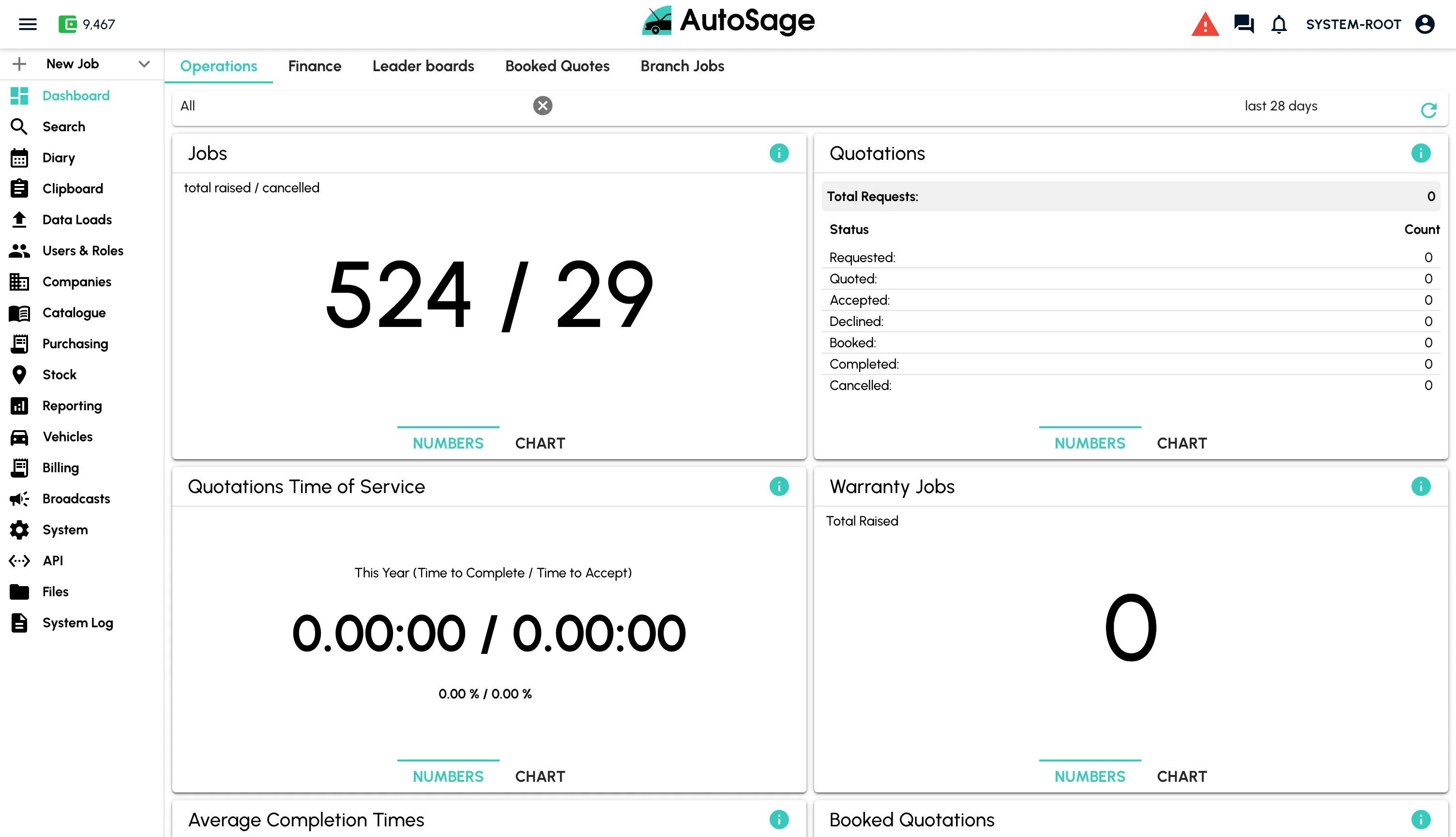 AutoSage garage management software dashboard